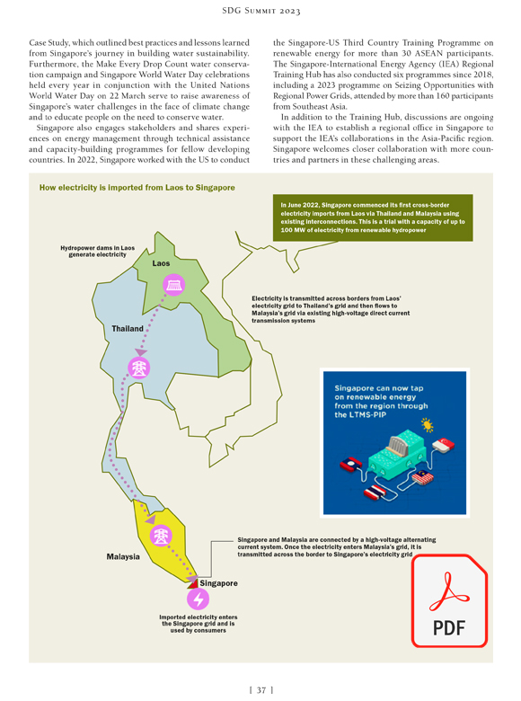 Singapore--food,-water-and-energy-resilience-for-a-city-state